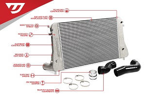 Intercooler Kit For 2.0 TSI Gen1 (MK5/MK6)