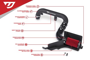 Cold Air Intake For 2.0 TSI Gen1