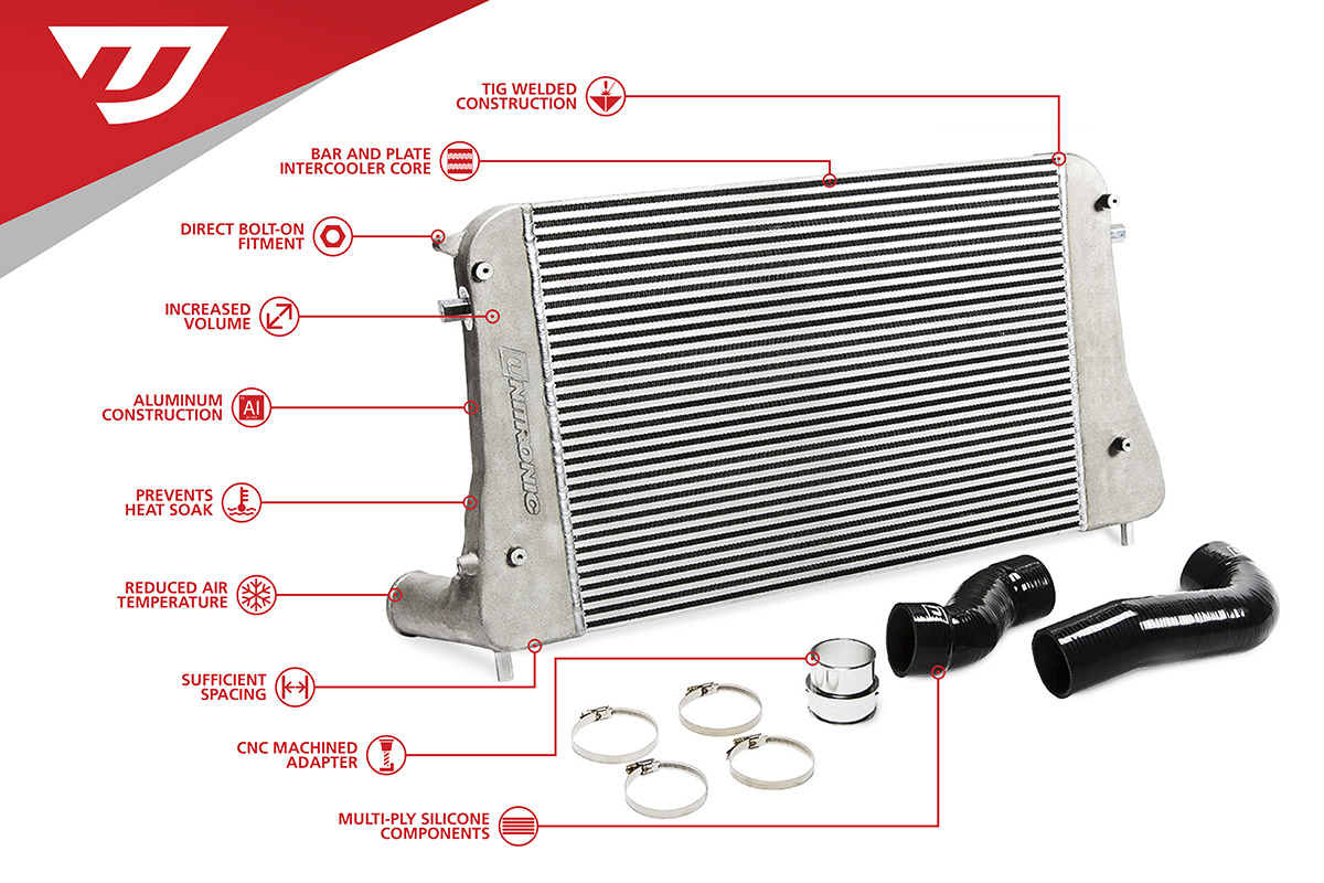 Intercooler clearance