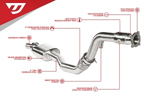 3" Downpipe For B8/B8.5 A4/A5