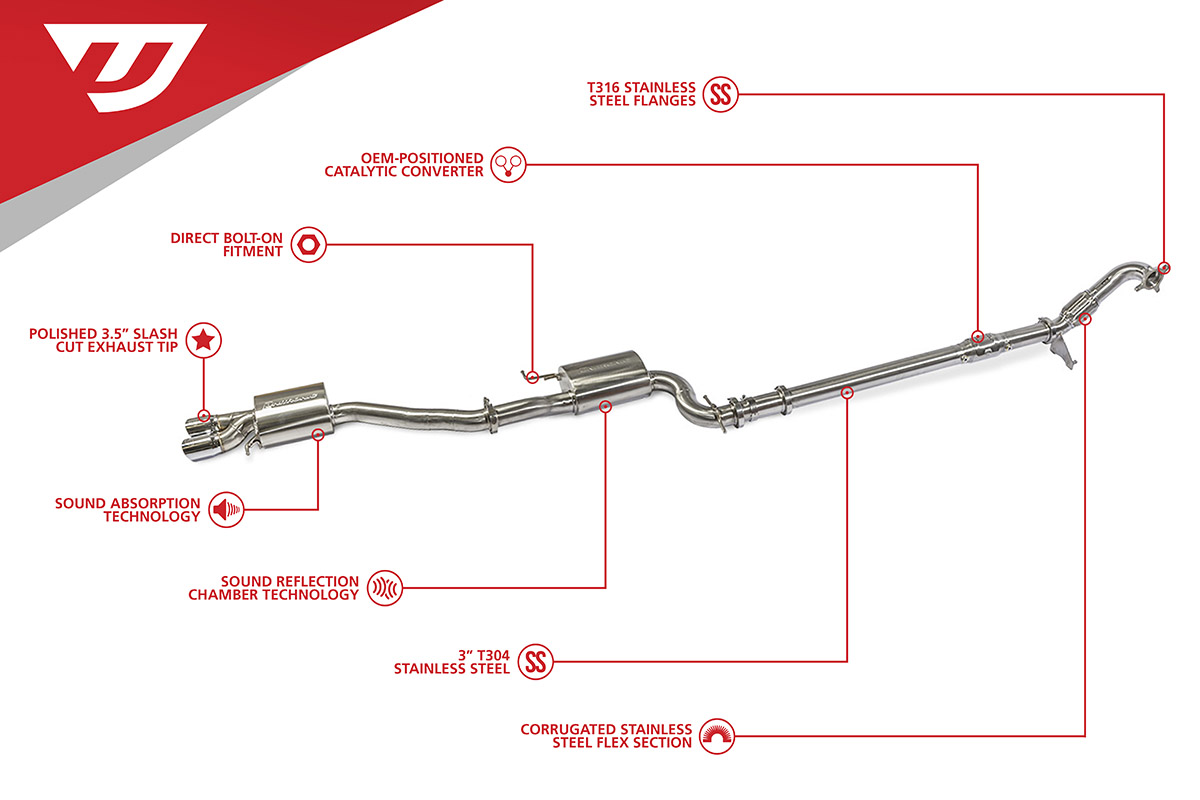 3" Turbo-Back For MK5/MK6 Jetta/GLI 2.0 TSI