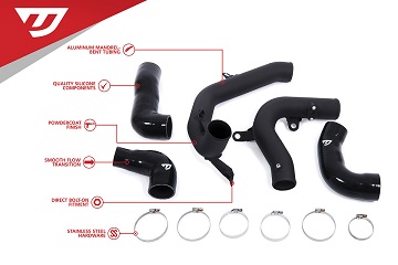 Charge Pipe Upgrade Kit for MQB Tiguan 2.0TSI Gen3B