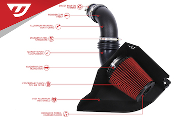 Cold Air Intake for 1.4TSI EA211 Gen 2 