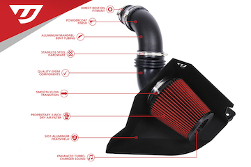 Intake for Jetta and Golf 1.4TSI EA211 Gen 2 