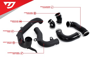 Charge Pipe Kit for MK8 GTI