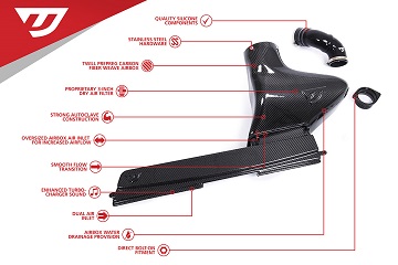 Carbon Fiber Intake System with Air Duct For Tiguan MK2 Gen3B