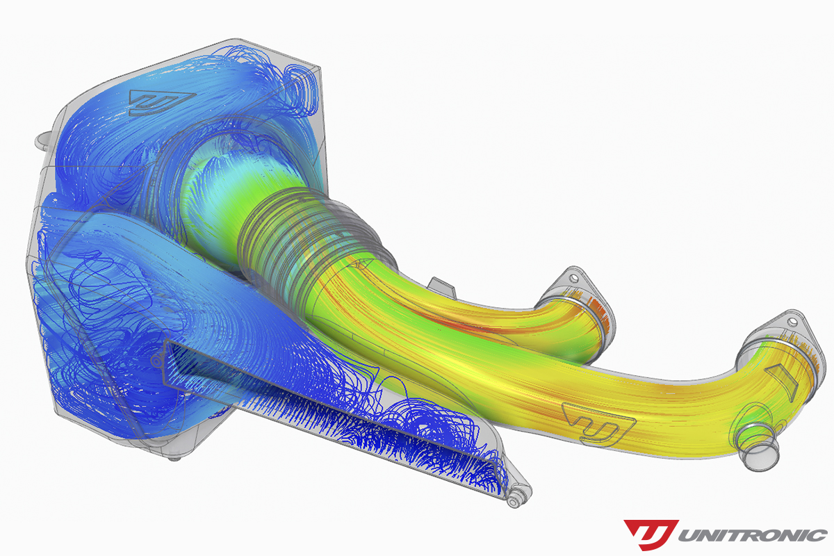 unitronicb929ttinletcfd3web.jpg