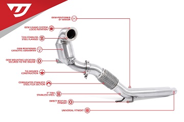 Downpipe for Jetta and Golf 1.4TSI EA211 Gen2