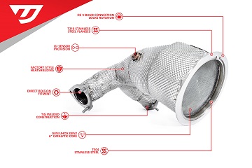 Unitronic Performance Downpipe for B9 S4/S5 3.0TFSI