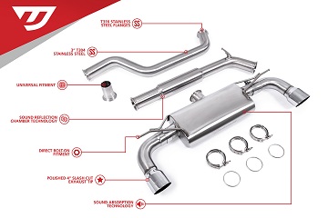 Cat-Back for MK7 & MK7.5 GTI, Chrome Tips