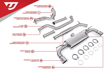 Turbo-Back for MK7 & MK7.5 GTI, Chrome Tips
