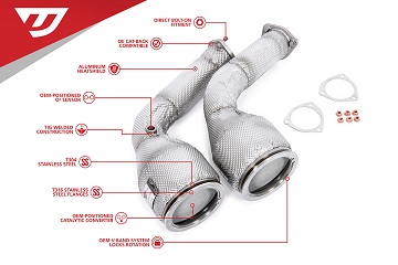 Performance Downpipes for C8 RS 6 and RS 7
