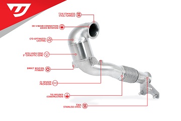 Performance Downpipe 2.0 TSI MQB EA888.3 FWD