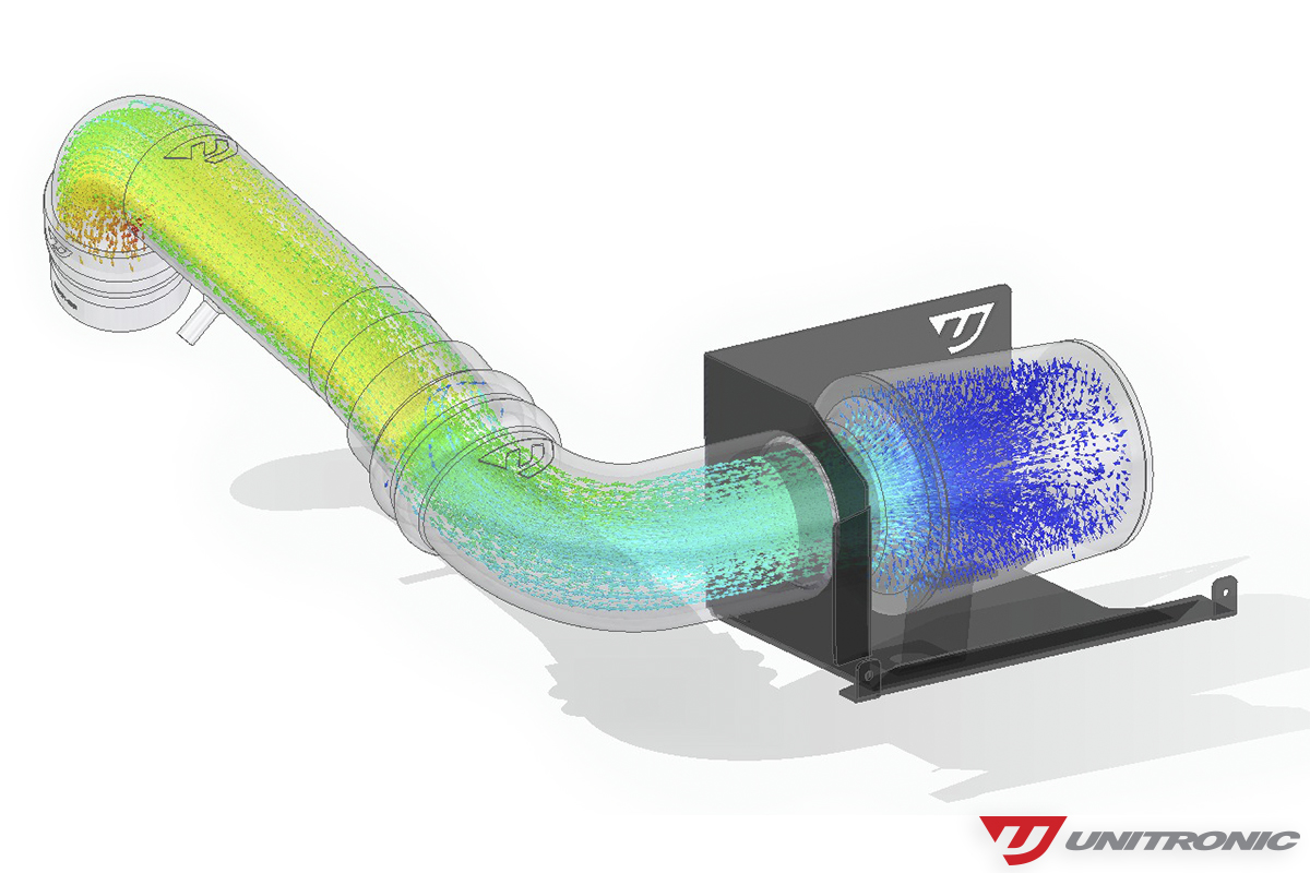 1.4 TSI Intake AirFlow Test by Unitronic