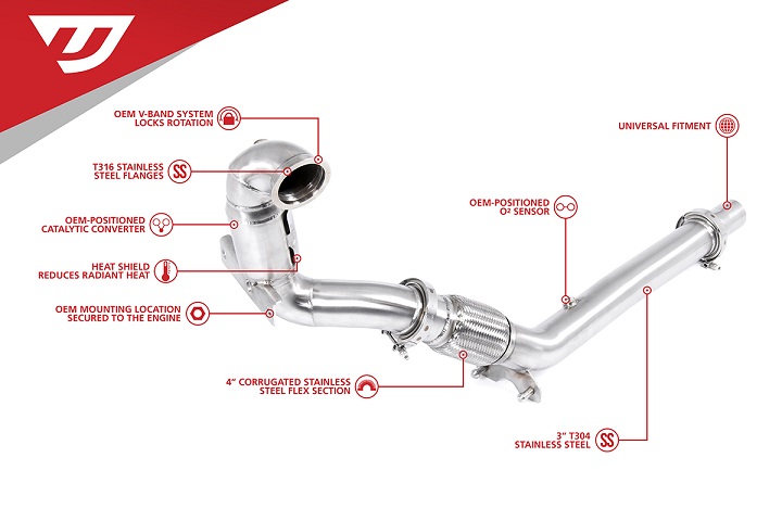 Unitronic 1.4 TSI Downpipe - Highlights