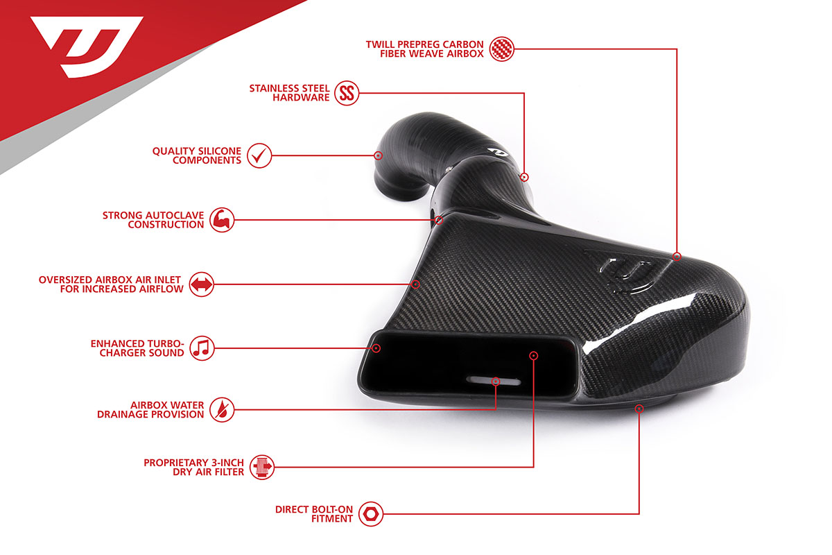 Carbon Fiber Air Box by Unitronic