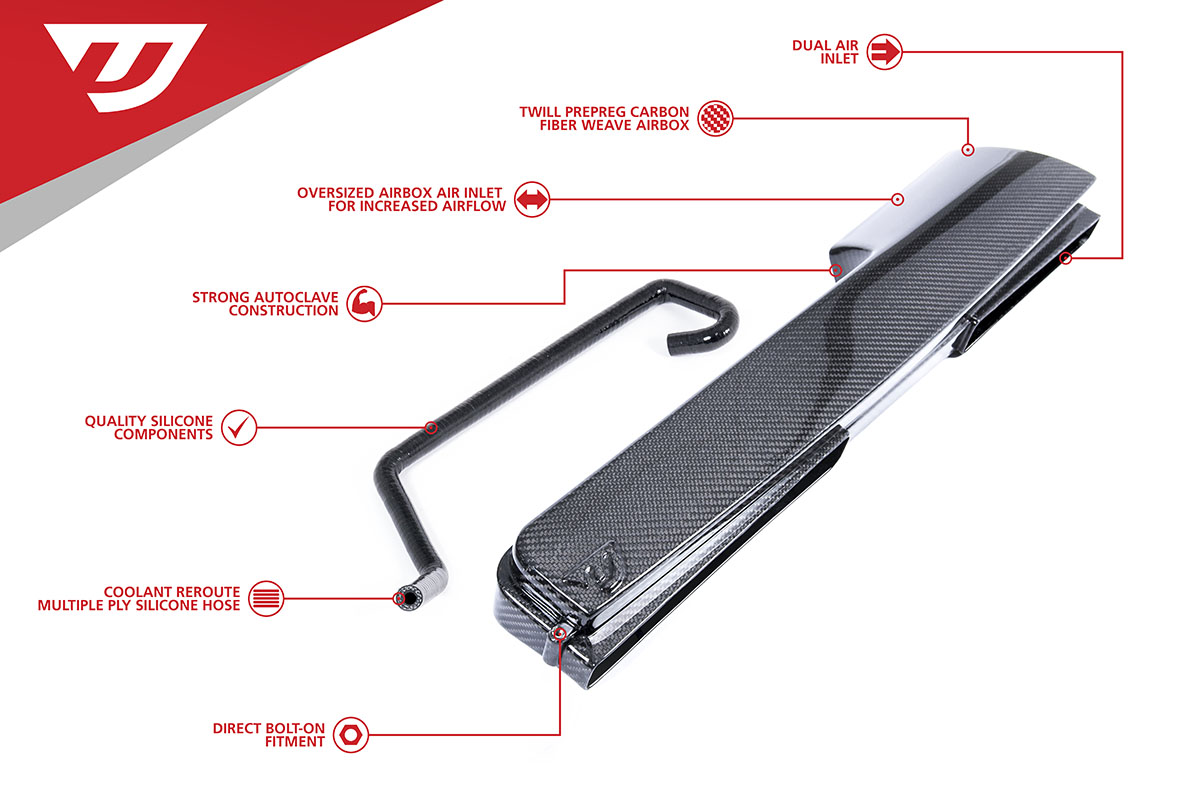 Carbon Fiber Air Duct by Unitronic
