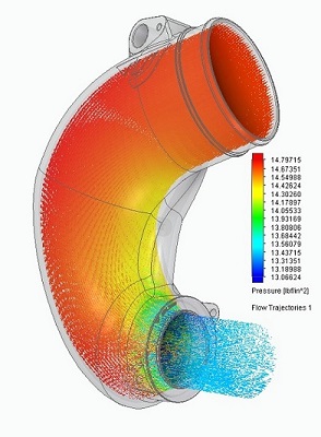Simulation of Air Flow for Unitronic 4 inch turbo inlet