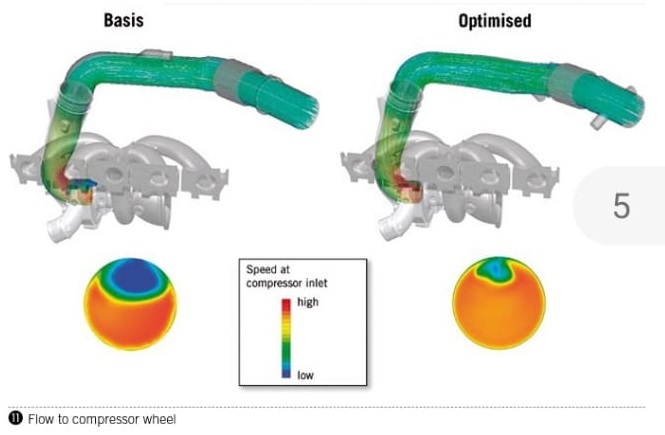 Audi Engineering Technical Diagram[1]