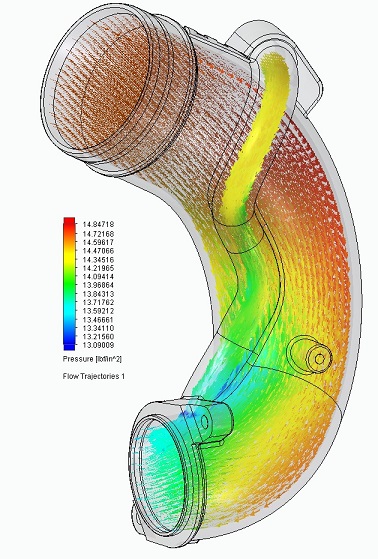 Unitronic 2.5 TFSI Turbo Inlet Flow Graphic