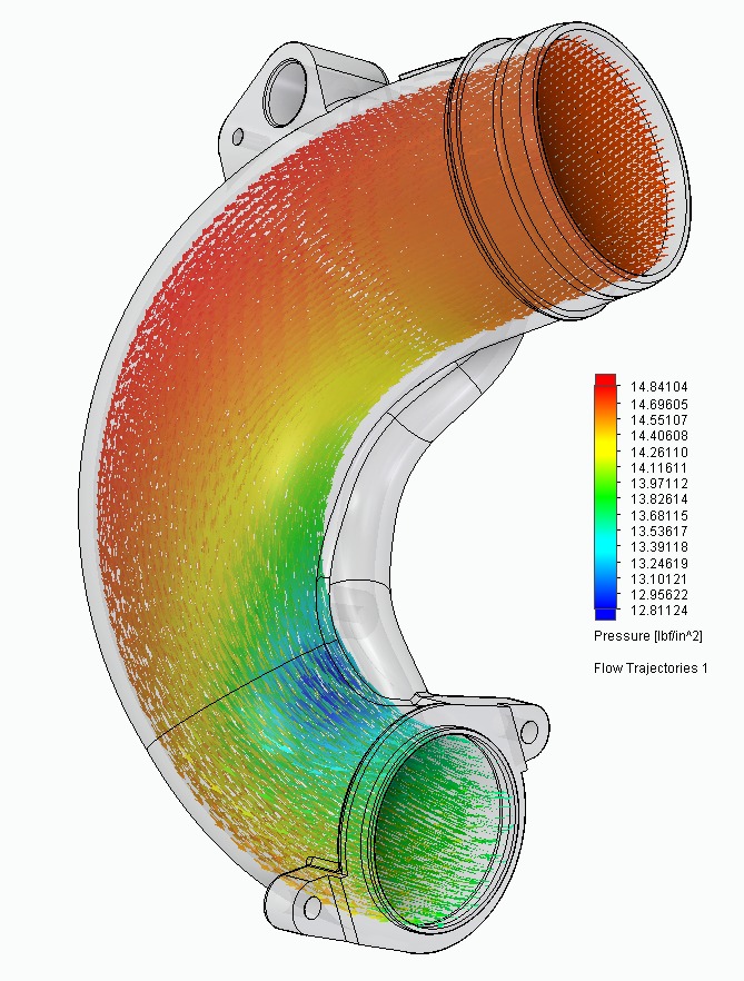 Pressure Differential