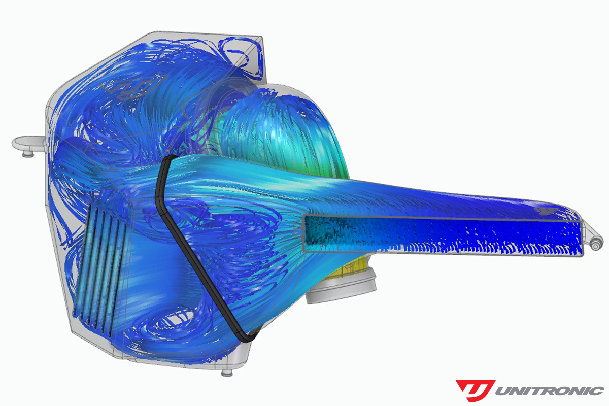 B9 A4 A5 intake flow 1