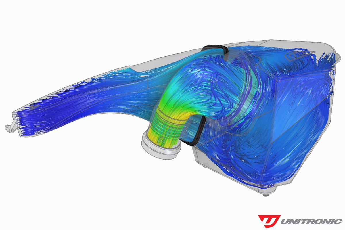 B9 A4 A5 intake flow 2