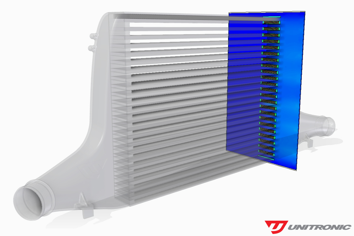 B9-A4-A5-intercooler-flow2