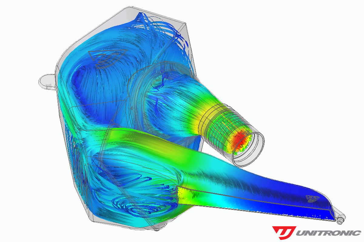 B9 S4 intake flow 1