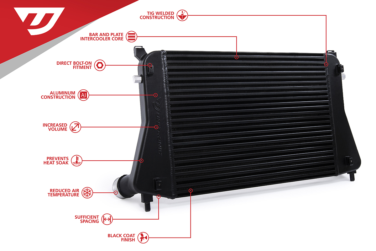 unitronic-mk8-intercooler