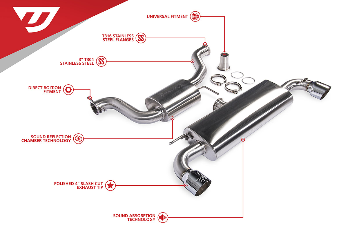 MK6 GTI Unitronic Cat-Back