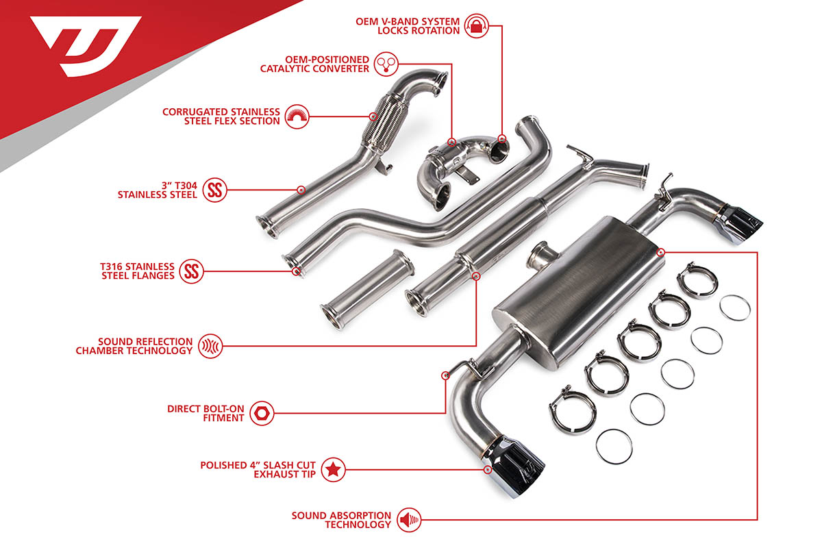 Turbo-Back Exhaust for MK7.5 GTI by Unitronic