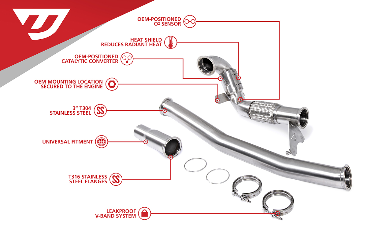 Downpipe for 2019 Golf R, S3 and TTS