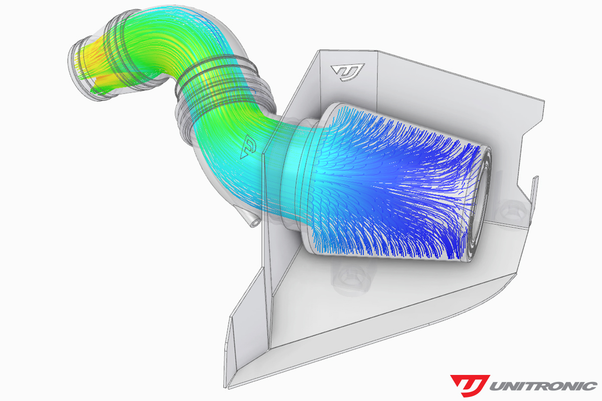 Unitronic-14tsi-gen2-Intake EFD