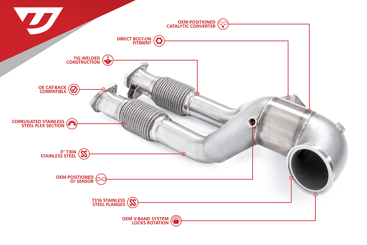 nitronic-2.5tfsi-evo-dp-7