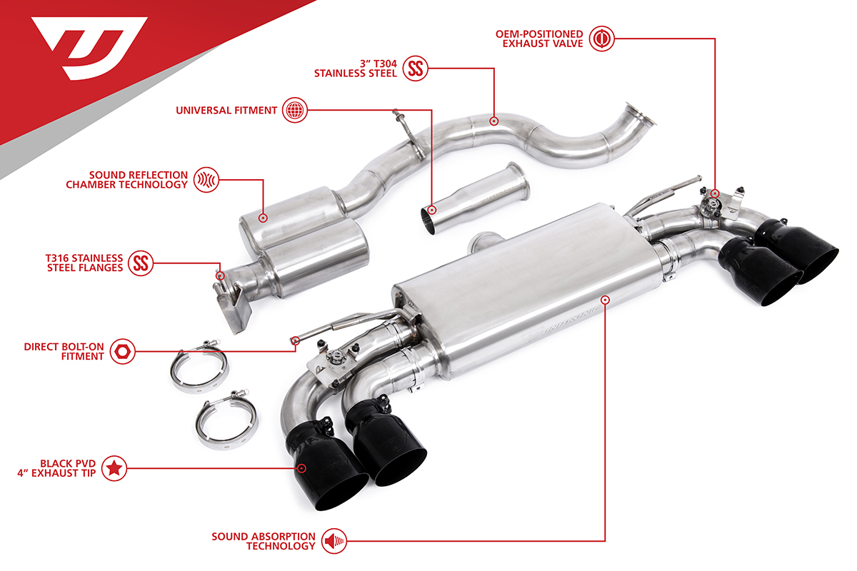 Unitronic-MK8-R-S3-Cat-Back-1