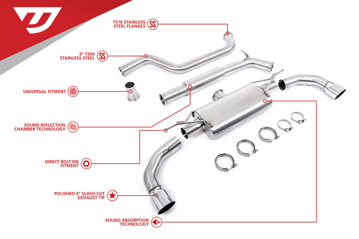 Unitronic-EVO4-dp