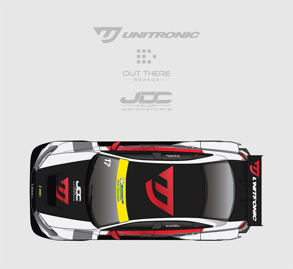 Unitronic RS3 LMS Top View