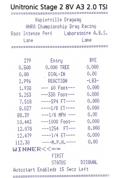 Unitronic a3 20tsi mqb stage2