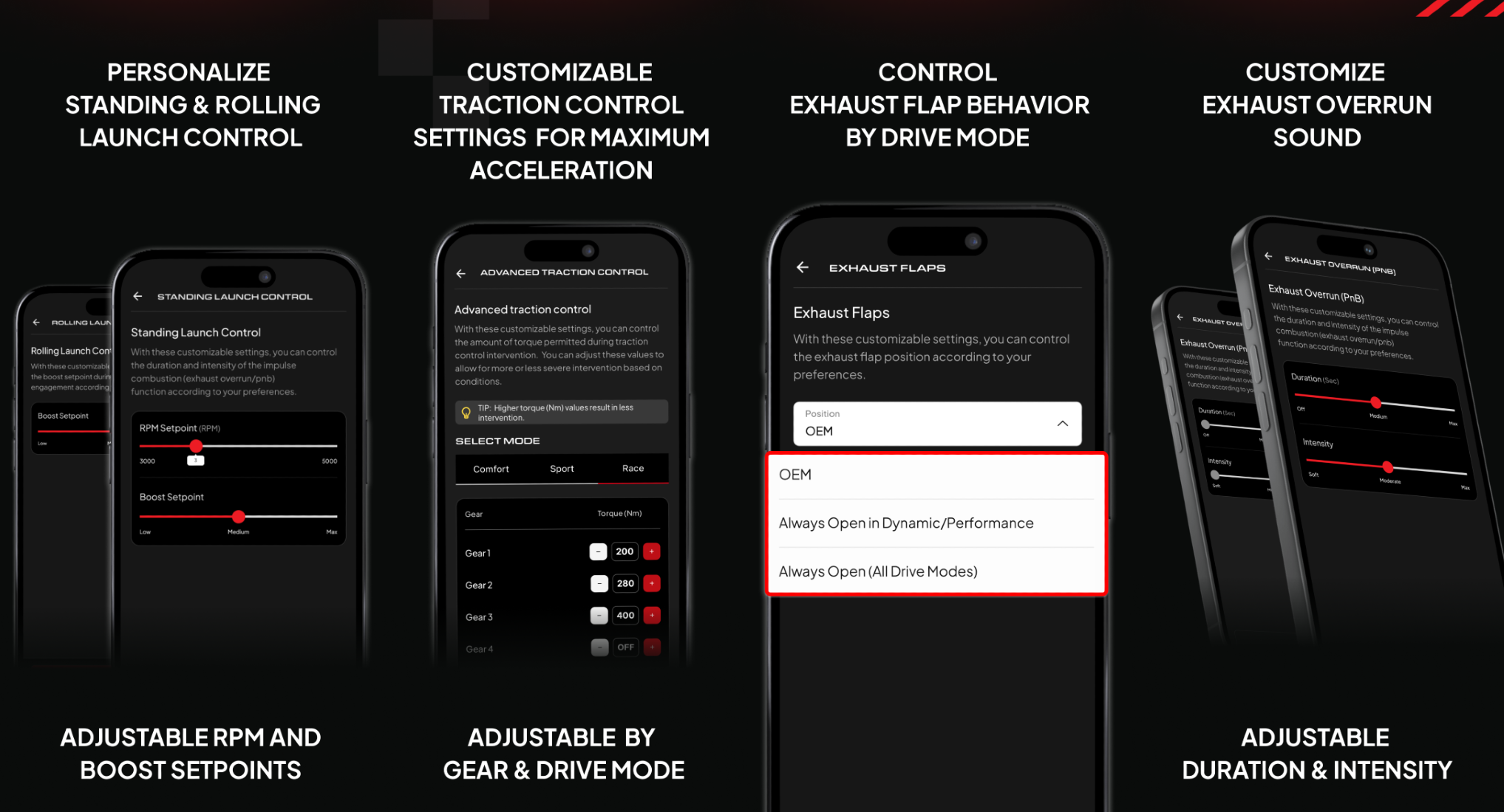 Unitronic Advanced Feature Control Highlights